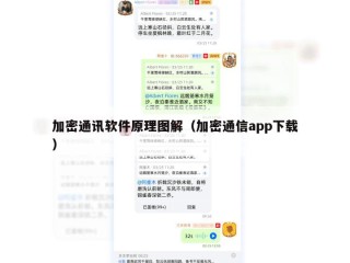 加密通讯软件原理图解（加密通信app下载）
