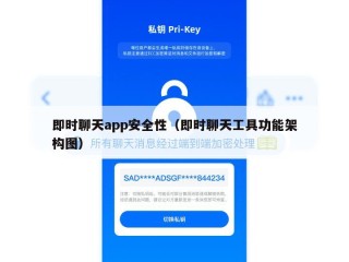即时聊天app安全性（即时聊天工具功能架构图）