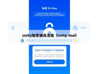 smtp加密通讯流程（smtp mail）
