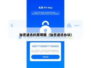 加密通讯的原理图（加密通讯协议）