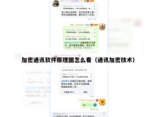 加密通讯软件原理图怎么看（通讯加密技术）