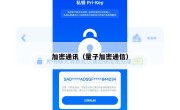 加密通讯（量子加密通信）
