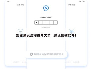加密通讯流程图片大全（通讯加密软件）